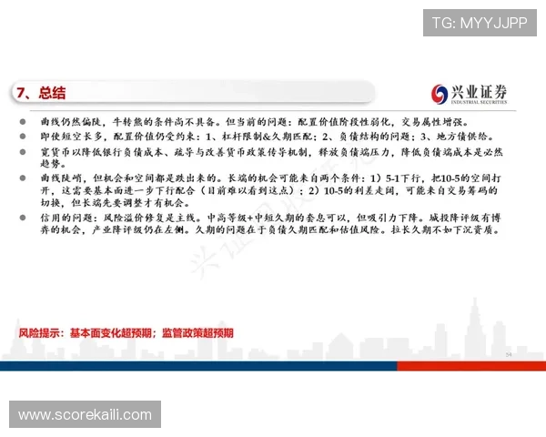玩球波胆基本面怎么看避坑防骗极速提现指南